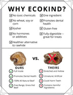 100% Natural Brazilian Bully Sticks - 1 lb Bag  10.00% Off Auto renew